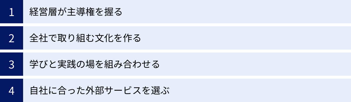 経営層が主導権を握る、全社で取り組む文化を作る、学びと実践の場を組み合わせる、自社に合った外部サービスを選ぶ