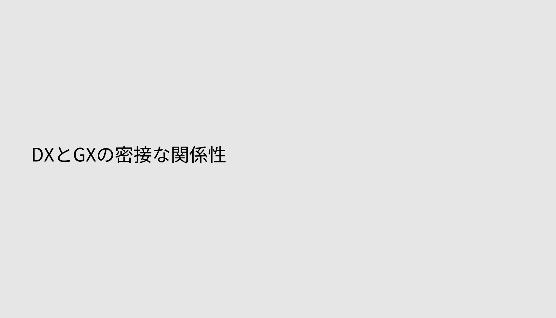 DXとGXの密接な関係性