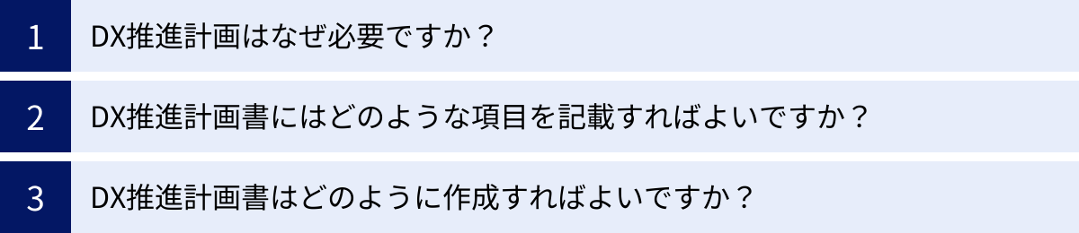 DX推進計画はなぜ必要ですか？、DX推進計画書にはどのような項目を記載すればよいですか？、DX推進計画書はどのように作成すればよいですか？