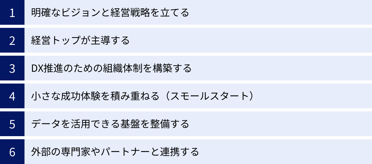明確なビジョンと経営戦略を立てる、経営トップが主導する、DX推進のための組織体制を構築する、小さな成功体験を積み重ねる（スモールスタート）、データを活用できる基盤を整備する、外部の専門家やパートナーと連携する