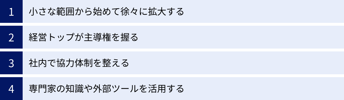 小さな範囲から始めて徐々に拡大する、経営トップが主導権を握る、社内で協力体制を整える、専門家の知識や外部ツールを活用する