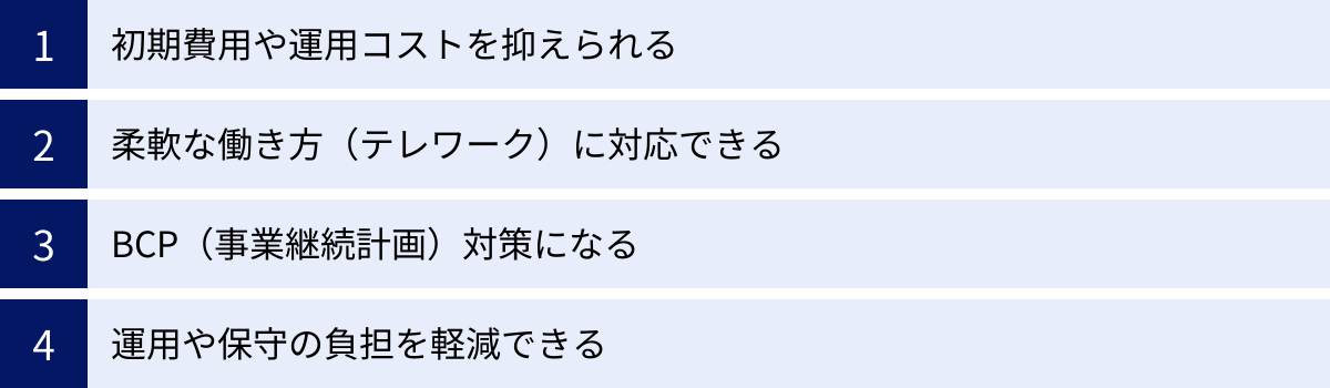 初期費用や運用コストを抑えられる、柔軟な働き方（テレワーク）に対応できる、BCP（事業継続計画）対策になる、運用や保守の負担を軽減できる