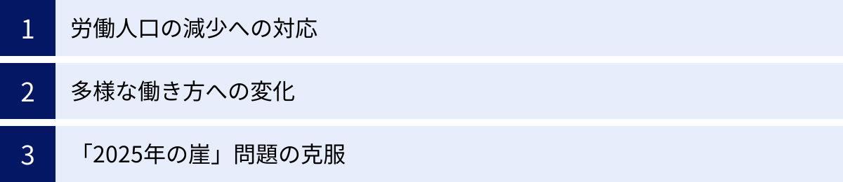 労働人口の減少への対応、多様な働き方への変化、「2025年の崖」問題の克服