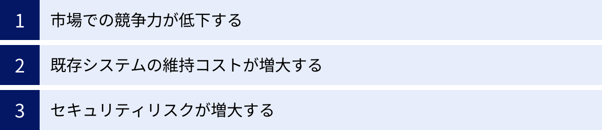 市場での競争力が低下する、既存システムの維持コストが増大する、セキュリティリスクが増大する