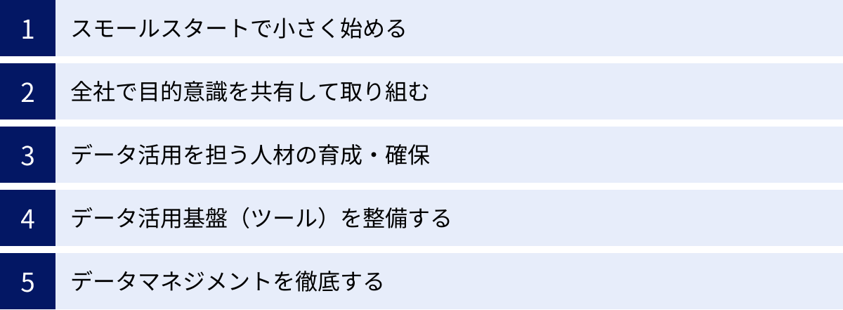 スモールスタートで小さく始める、全社で目的意識を共有して取り組む、データ活用を担う人材の育成・確保、データ活用基盤（ツール）を整備する、データマネジメントを徹底する