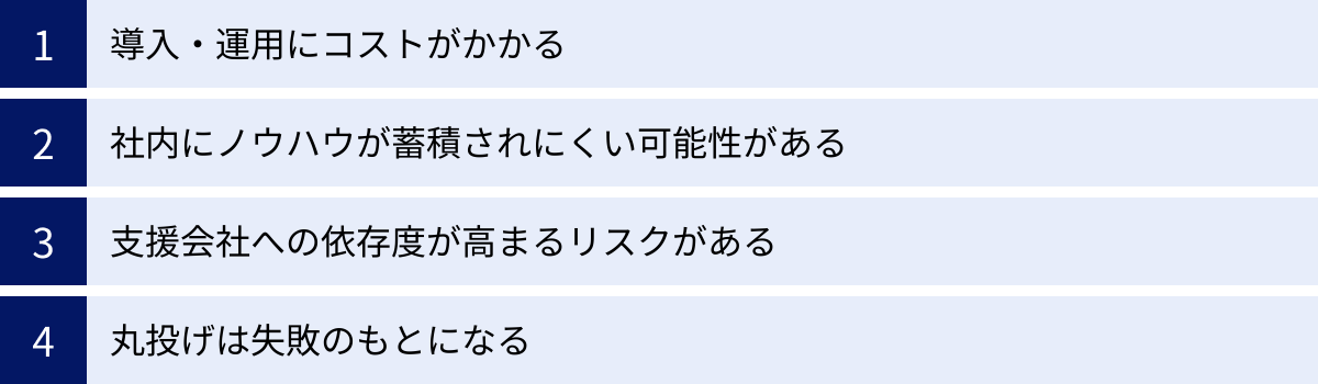 導入・運用にコストがかかる、社内にノウハウが蓄積されにくい可能性がある、支援会社への依存度が高まるリスクがある、丸投げは失敗のもとになる
