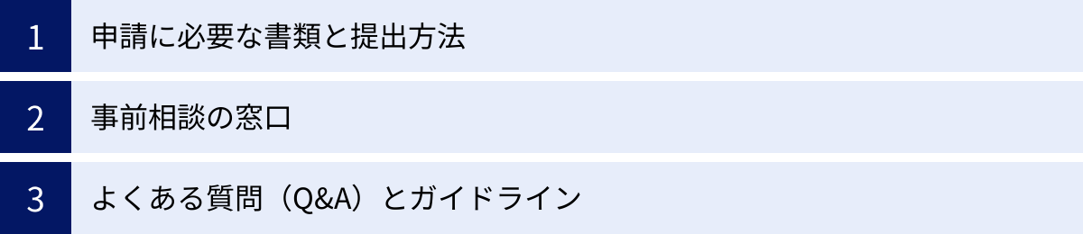 申請に必要な書類と提出方法、事前相談の窓口、よくある質問（Q&A）とガイドライン