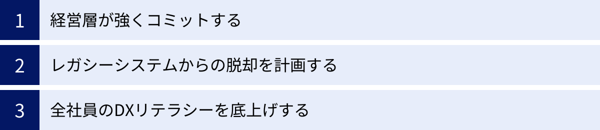 経営層が強くコミットする、レガシーシステムからの脱却を計画する、全社員のDXリテラシーを底上げする