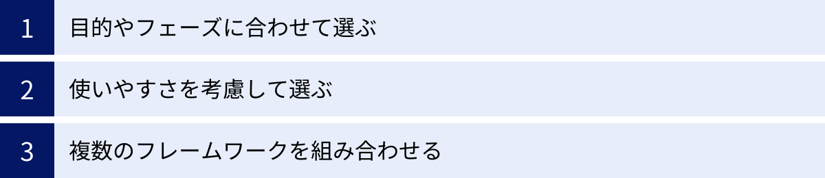 目的やフェーズに合わせて選ぶ、使いやすさを考慮して選ぶ、複数のフレームワークを組み合わせる
