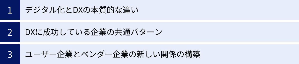 デジタル化とDXの本質的な違い、DXに成功している企業の共通パターン、ユーザー企業とベンダー企業の新しい関係の構築