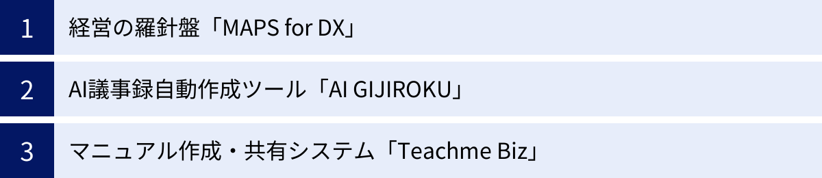 経営の羅針盤「MAPS for DX」、AI議事録自動作成ツール「AI GIJIROKU」、マニュアル作成・共有システム「Teachme Biz」