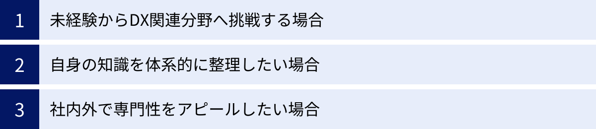 未経験からDX関連分野へ挑戦する場合、自身の知識を体系的に整理したい場合、社内外で専門性をアピールしたい場合