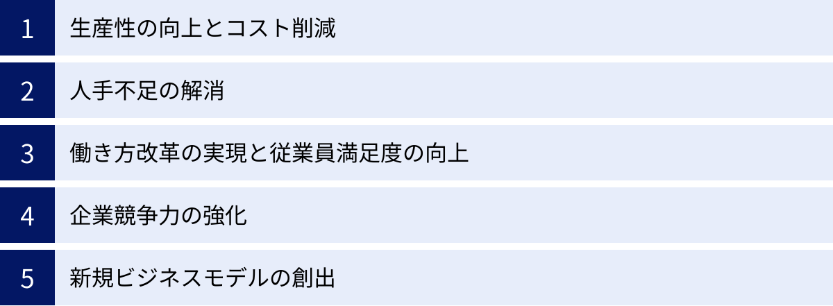 生産性の向上とコスト削減、人手不足の解消、働き方改革の実現と従業員満足度の向上、企業競争力の強化、新規ビジネスモデルの創出