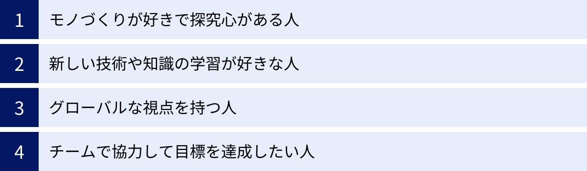 モノづくりが好きで探究心がある人、新しい技術や知識の学習が好きな人、グローバルな視点を持つ人、チームで協力して目標を達成したい人