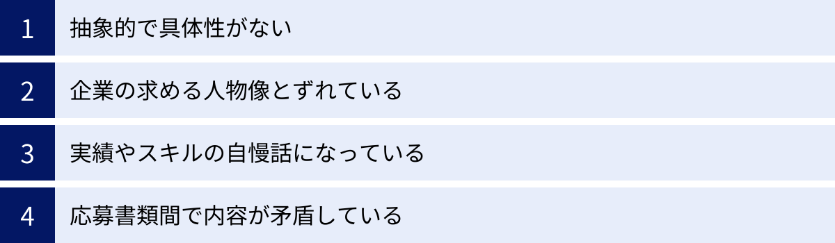 抽象的で具体性がない、企業の求める人物像とずれている、実績やスキルの自慢話になっている、応募書類間で内容が矛盾している