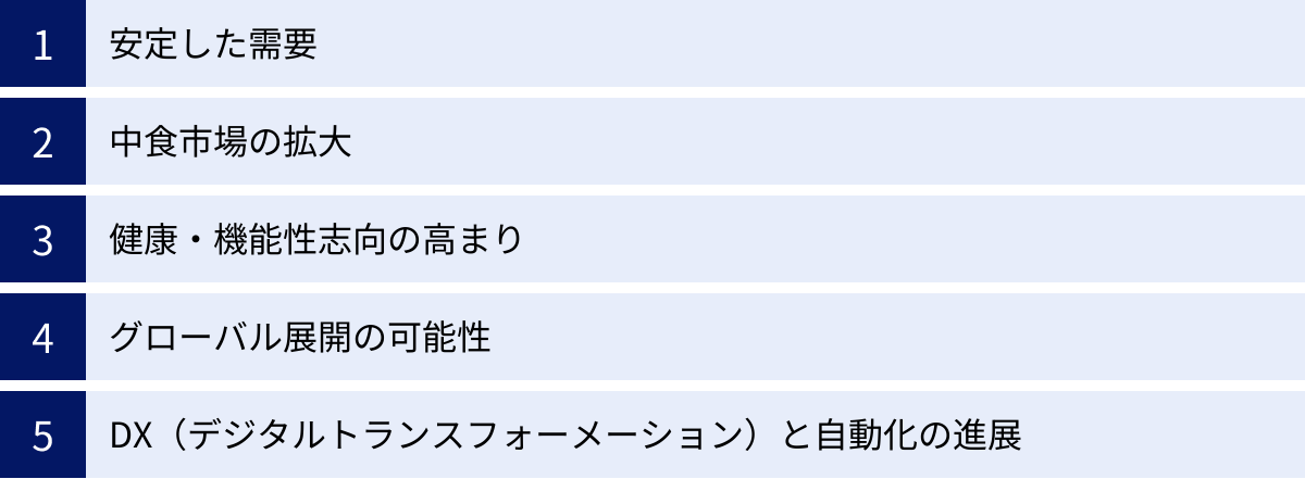 安定した需要、中食市場の拡大、健康・機能性志向の高まり、グローバル展開の可能性、DX（デジタルトランスフォーメーション）と自動化の進展