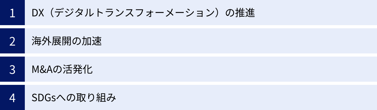 DX（デジタルトランスフォーメーション）の推進、海外展開の加速、M&Aの活発化、SDGsへの取り組み