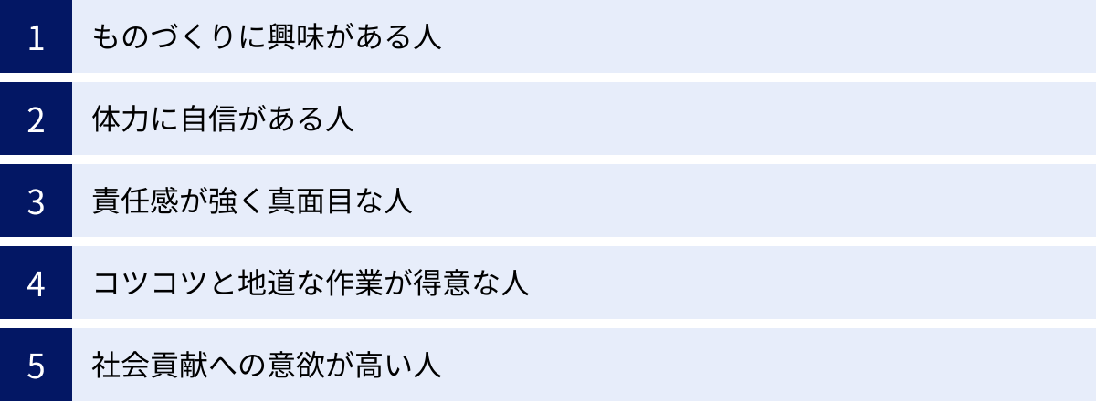 ものづくりに興味がある人、体力に自信がある人、責任感が強く真面目な人、コツコツと地道な作業が得意な人、社会貢献への意欲が高い人