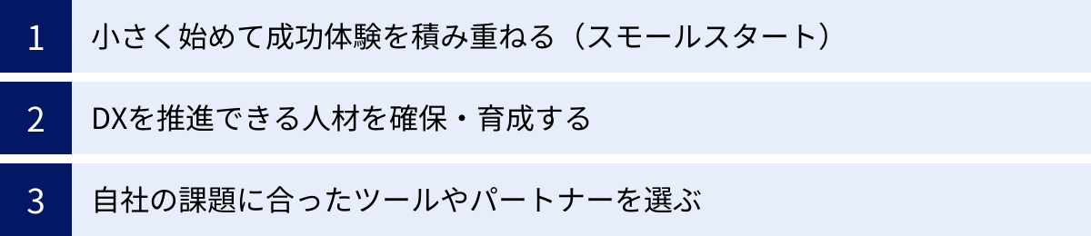 小さく始めて成功体験を積み重ねる（スモールスタート）、DXを推進できる人材を確保・育成する、自社の課題に合ったツールやパートナーを選ぶ