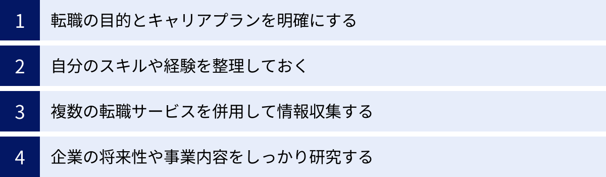 転職の目的とキャリアプランを明確にする、自分のスキルや経験を整理しておく、複数の転職サービスを併用して情報収集する、企業の将来性や事業内容をしっかり研究する