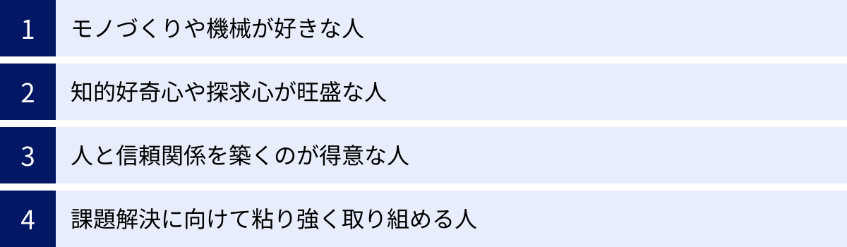 モノづくりや機械が好きな人、知的好奇心や探求心が旺盛な人、人と信頼関係を築くのが得意な人、課題解決に向けて粘り強く取り組める人