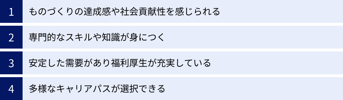 ものづくりの達成感や社会貢献性を感じられる、専門的なスキルや知識が身につく、安定した需要があり福利厚生が充実している、多様なキャリアパスが選択できる