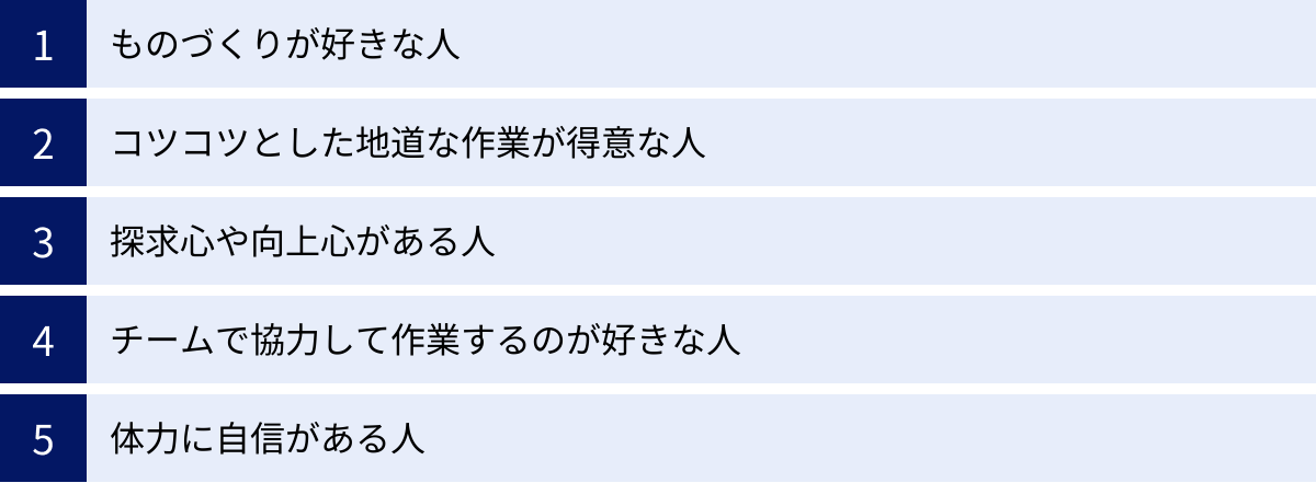 ものづくりが好きな人、コツコツとした地道な作業が得意な人、探求心や向上心がある人、チームで協力して作業するのが好きな人、体力に自信がある人