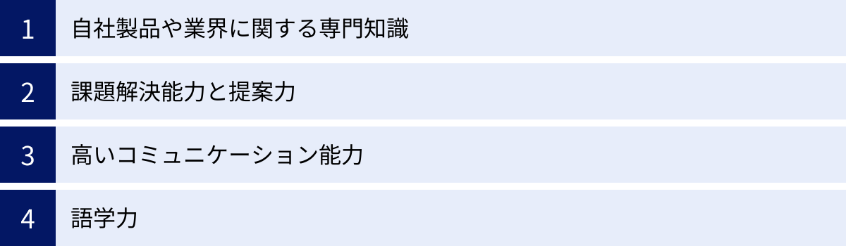 自社製品や業界に関する専門知識、課題解決能力と提案力、高いコミュニケーション能力、語学力
