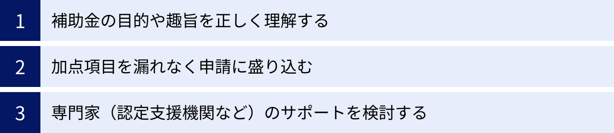 補助金の目的や趣旨を正しく理解する、加点項目を漏れなく申請に盛り込む、専門家（認定支援機関など）のサポートを検討する