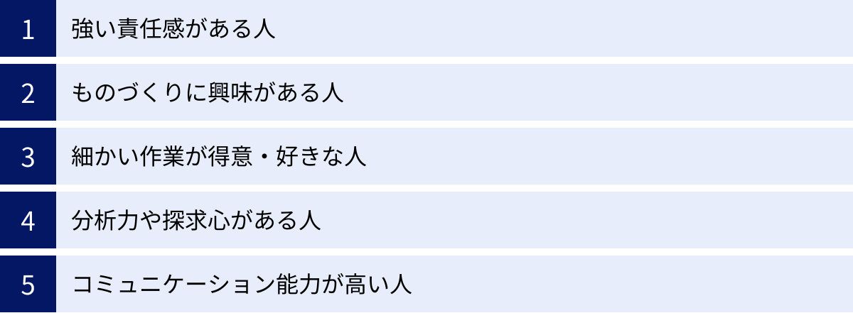 強い責任感がある人、ものづくりに興味がある人、細かい作業が得意・好きな人、分析力や探求心がある人、コミュニケーション能力が高い人