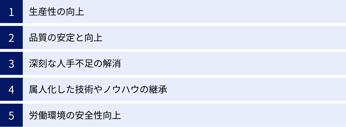 生産性の向上、品質の安定と向上、深刻な人手不足の解消、属人化した技術やノウハウの継承、労働環境の安全性向上