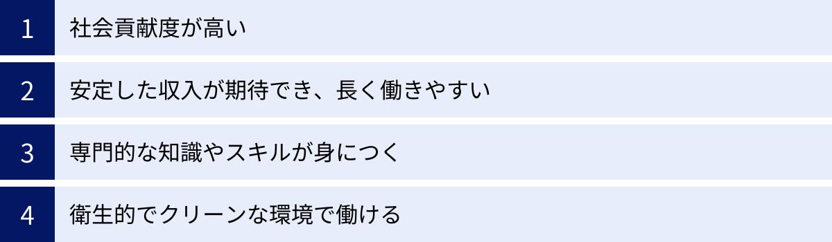 社会貢献度が高い、安定した収入が期待でき、長く働きやすい、専門的な知識やスキルが身につく、衛生的でクリーンな環境で働ける