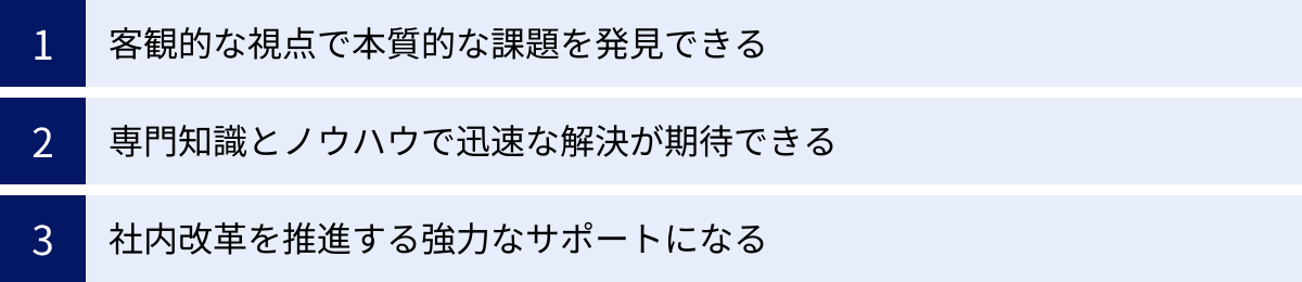 客観的な視点で本質的な課題を発見できる、専門知識とノウハウで迅速な解決が期待できる、社内改革を推進する強力なサポートになる