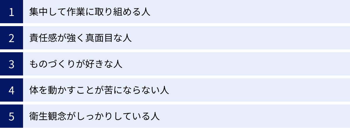 集中して作業に取り組める人、責任感が強く真面目な人、ものづくりが好きな人、体を動かすことが苦にならない人、衛生観念がしっかりしている人