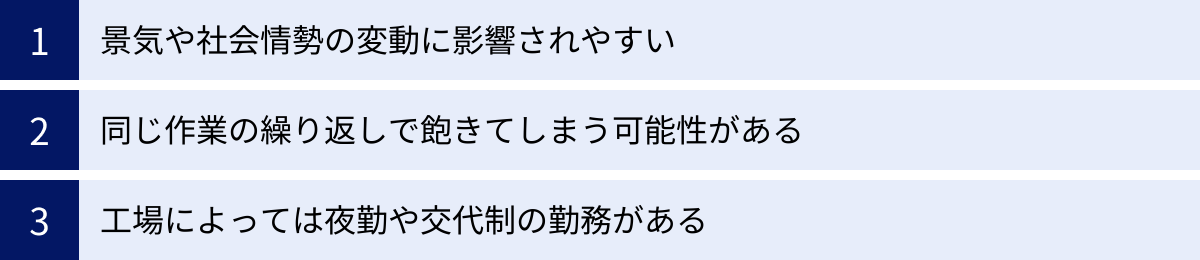 景気や社会情勢の変動に影響されやすい、同じ作業の繰り返しで飽きてしまう可能性がある、工場によっては夜勤や交代制の勤務がある