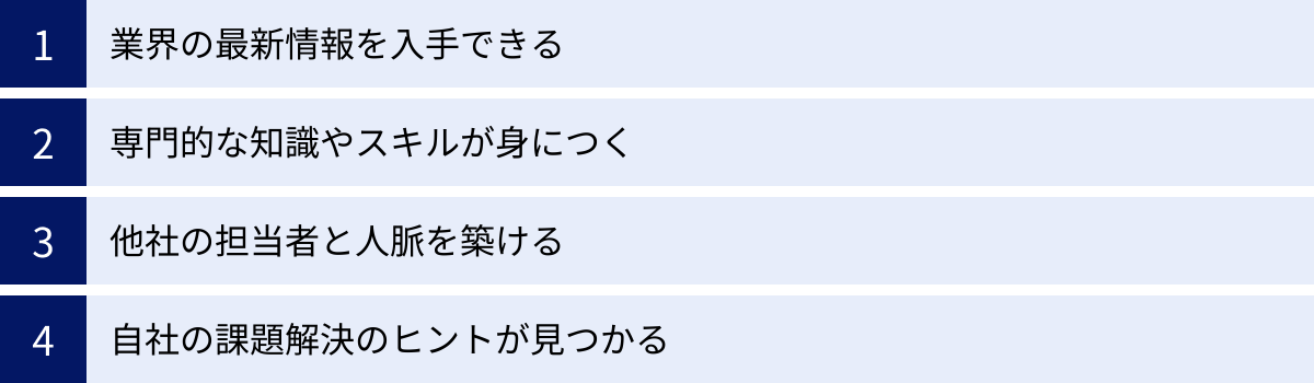 業界の最新情報を入手できる、専門的な知識やスキルが身につく、他社の担当者と人脈を築ける、自社の課題解決のヒントが見つかる