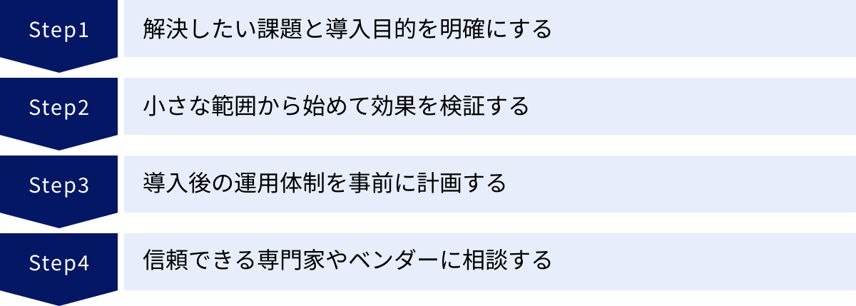 解決したい課題と導入目的を明確にする、小さな範囲から始めて効果を検証する、導入後の運用体制を事前に計画する、信頼できる専門家やベンダーに相談する