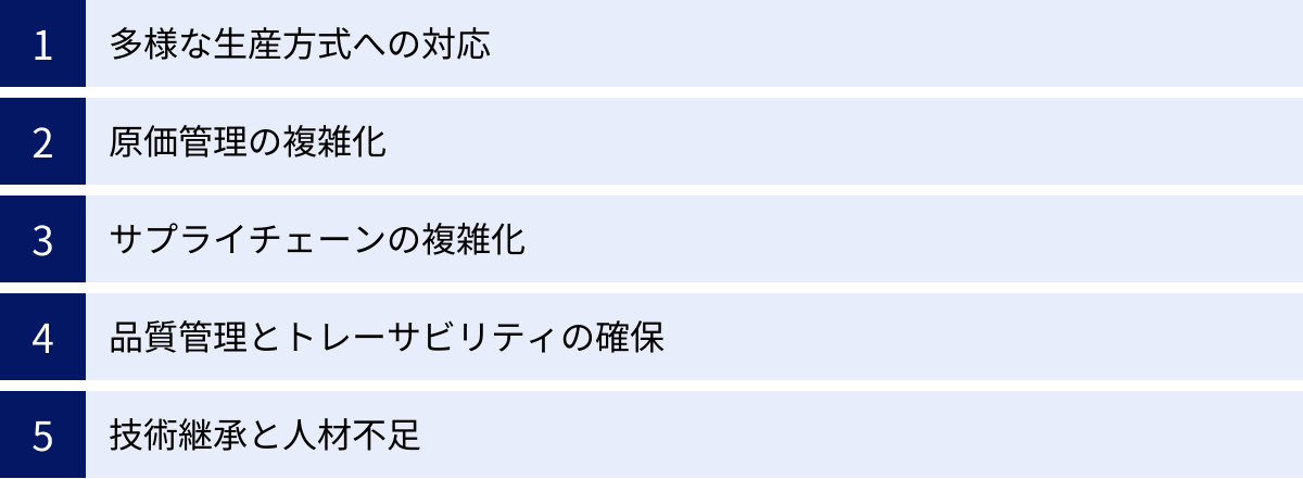 多様な生産方式への対応、原価管理の複雑化、サプライチェーンの複雑化、品質管理とトレーサビリティの確保、技術継承と人材不足