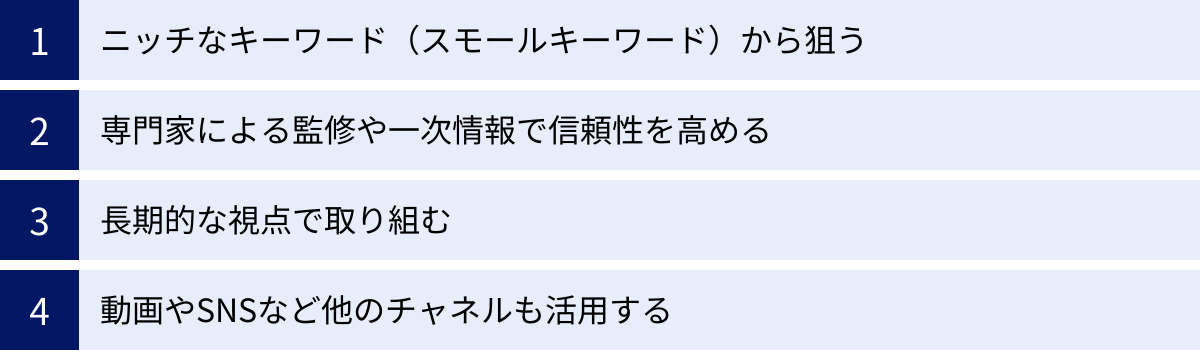 ニッチなキーワード（スモールキーワード）から狙う、専門家による監修や一次情報で信頼性を高める、長期的な視点で取り組む、動画やSNSなど他のチャネルも活用する
