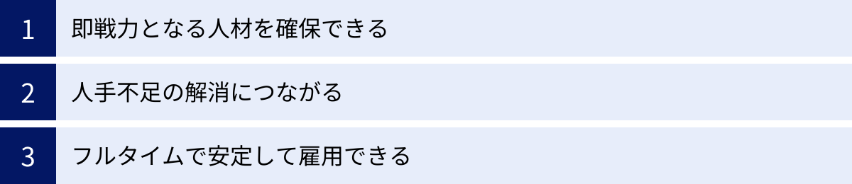 即戦力となる人材を確保できる、人手不足の解消につながる、フルタイムで安定して雇用できる