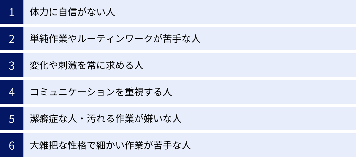 体力に自信がない人、単純作業やルーティンワークが苦手な人、変化や刺激を常に求める人、コミュニケーションを重視する人、潔癖症な人・汚れる作業が嫌いな人、大雑把な性格で細かい作業が苦手な人