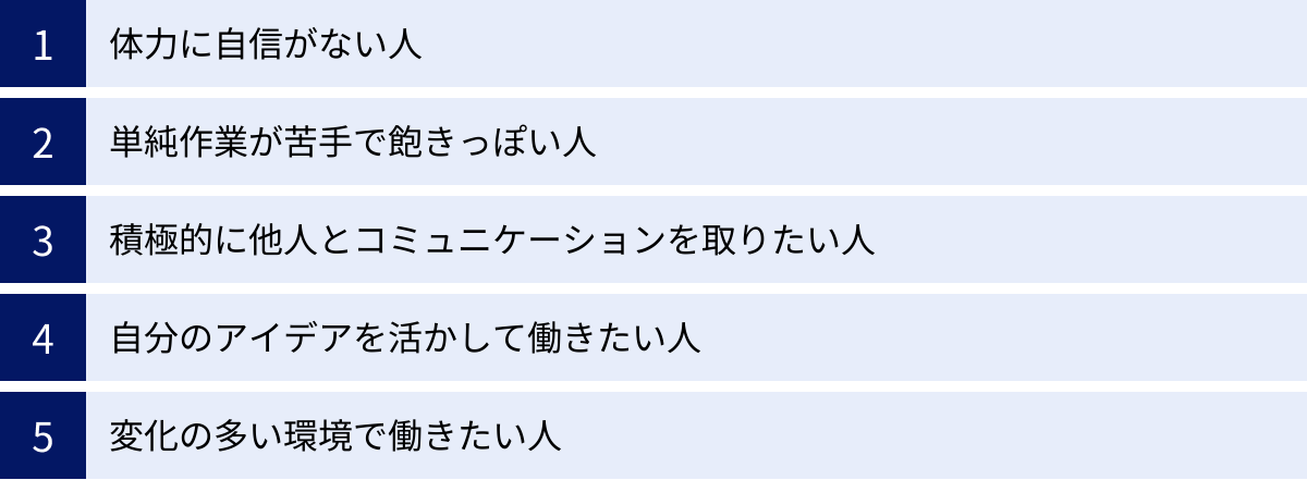 体力に自信がない人、単純作業が苦手で飽きっぽい人、積極的に他人とコミュニケーションを取りたい人、自分のアイデアを活かして働きたい人、変化の多い環境で働きたい人