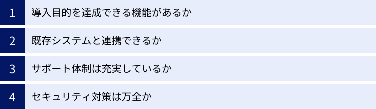 導入目的を達成できる機能があるか、既存システムと連携できるか、サポート体制は充実しているか、セキュリティ対策は万全か