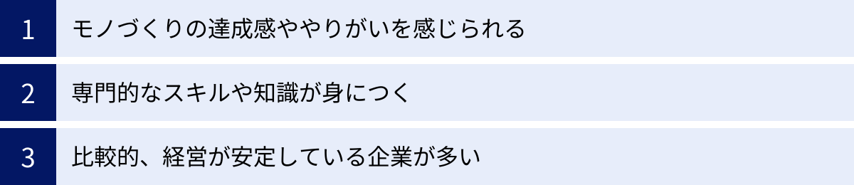 モノづくりの達成感ややりがいを感じられる、専門的なスキルや知識が身につく、比較的、経営が安定している企業が多い