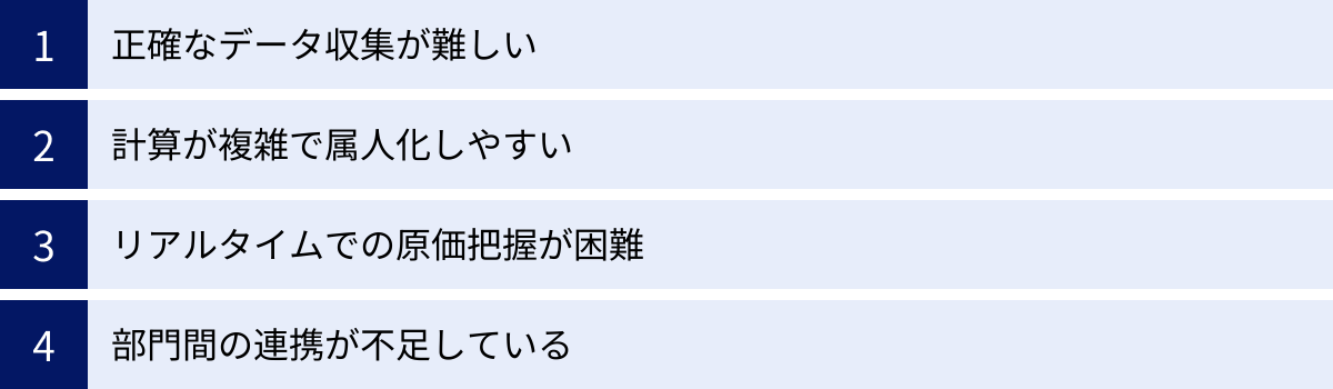 正確なデータ収集が難しい、計算が複雑で属人化しやすい、リアルタイムでの原価把握が困難、部門間の連携が不足している