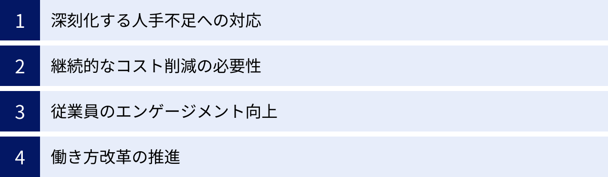 深刻化する人手不足への対応、継続的なコスト削減の必要性、従業員のエンゲージメント向上、働き方改革の推進