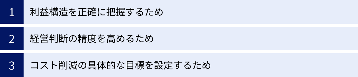 利益構造を正確に把握するため、経営判断の精度を高めるため、コスト削減の具体的な目標を設定するため