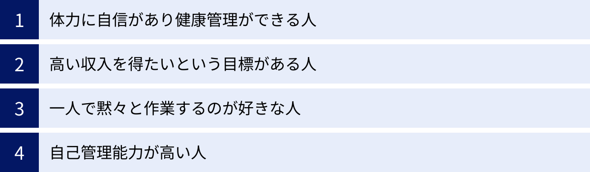 体力に自信があり健康管理ができる人、高い収入を得たいという目標がある人、一人で黙々と作業するのが好きな人、自己管理能力が高い人