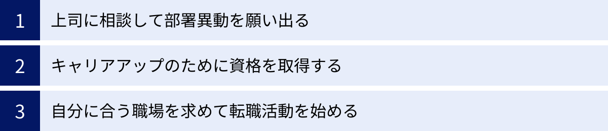 上司に相談して部署異動を願い出る、キャリアアップのために資格を取得する、自分に合う職場を求めて転職活動を始める