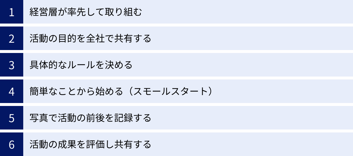 経営層が率先して取り組む、活動の目的を全社で共有する、具体的なルールを決める、簡単なことから始める（スモールスタート）、写真で活動の前後を記録する、活動の成果を評価し共有する